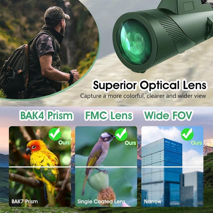 High-Powered 10x42 Monocular Telescope with Tripod and Adapter