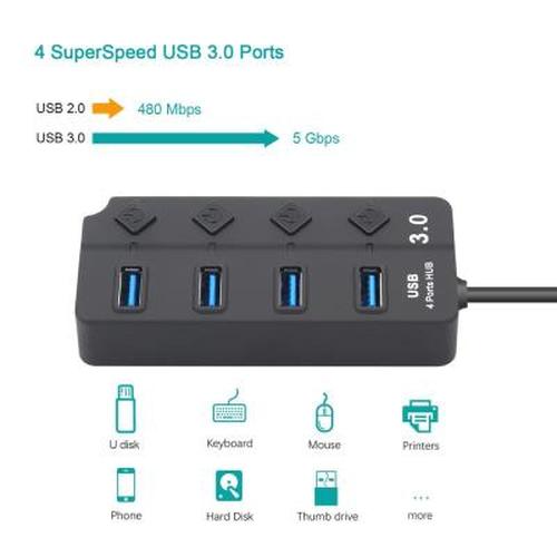 7 Port Usb Hub Power Adapter