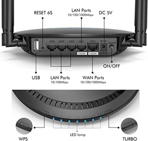 Ac1200 Smart Wifi Router Dual Band Gigabit Wireless 1200Mbps Internet Router