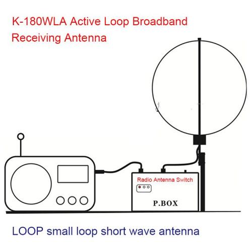 Active Loop Broadband Receiving Antenna Small Loop Short Wave  Radio Antenna