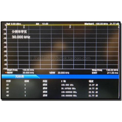 Active Loop Broadband Receiving Antenna Small Loop Short Wave  Radio Antenna