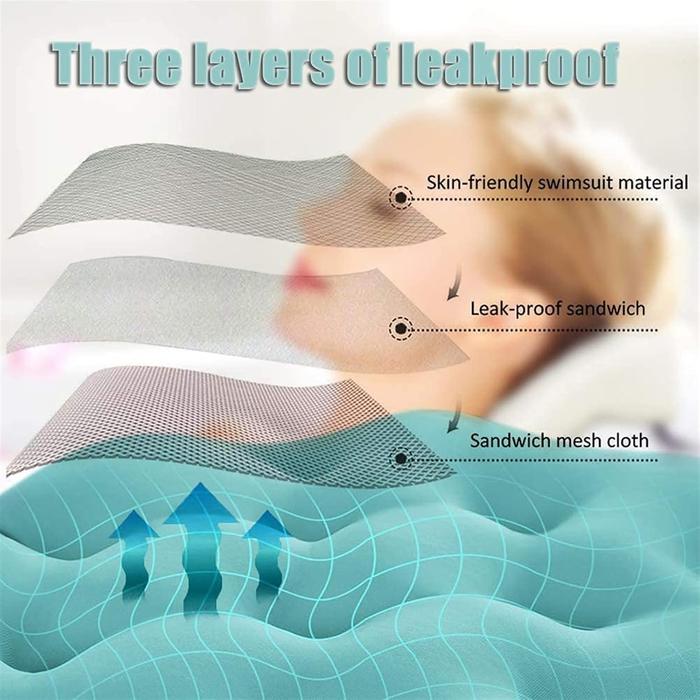 Bath Cushion Ergonomic Full Body Support with Neck and Back Rest