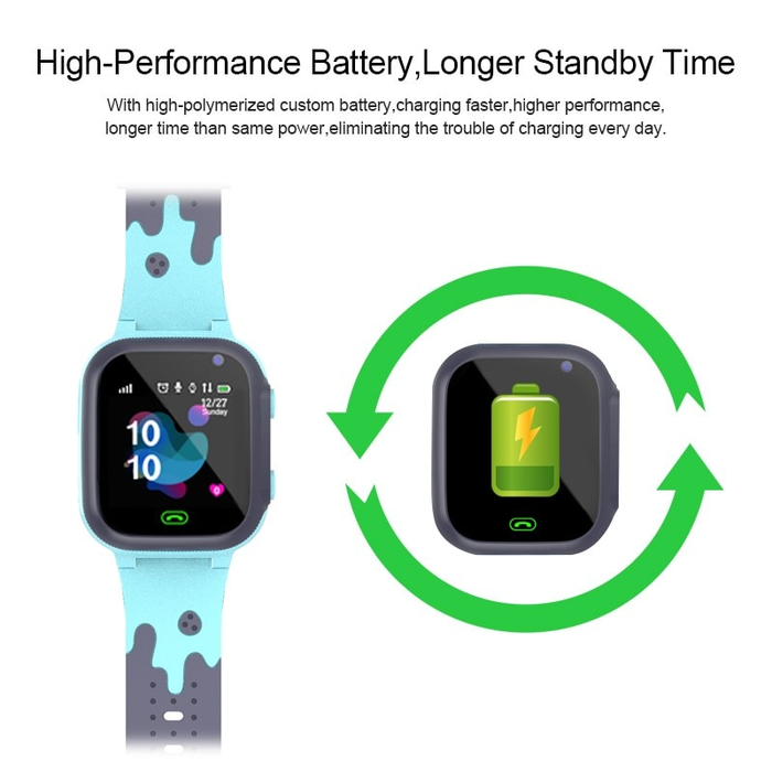 Kids Smartwatch with GPS, Phone Call, SOS, Waterproof Design