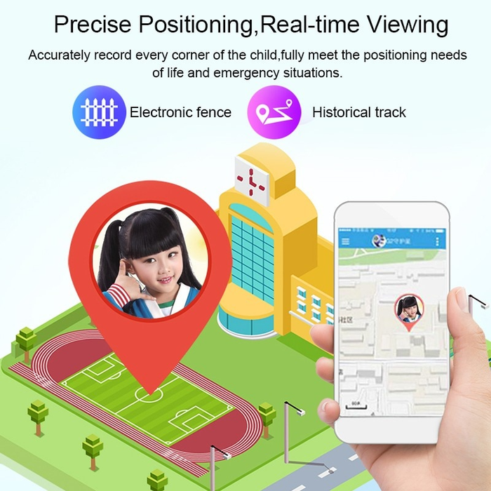 Kids Smartwatch with GPS, Phone Call, SOS, Waterproof Design