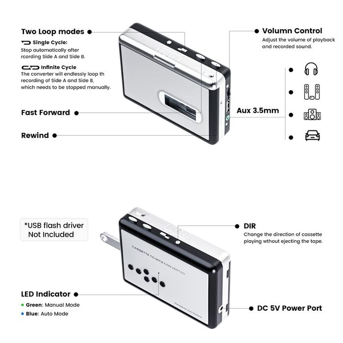 Cassette Tape To USB Converter, Cassette Tape Player Record Tape to MP3 Digital Converter, Portable Cassette Player