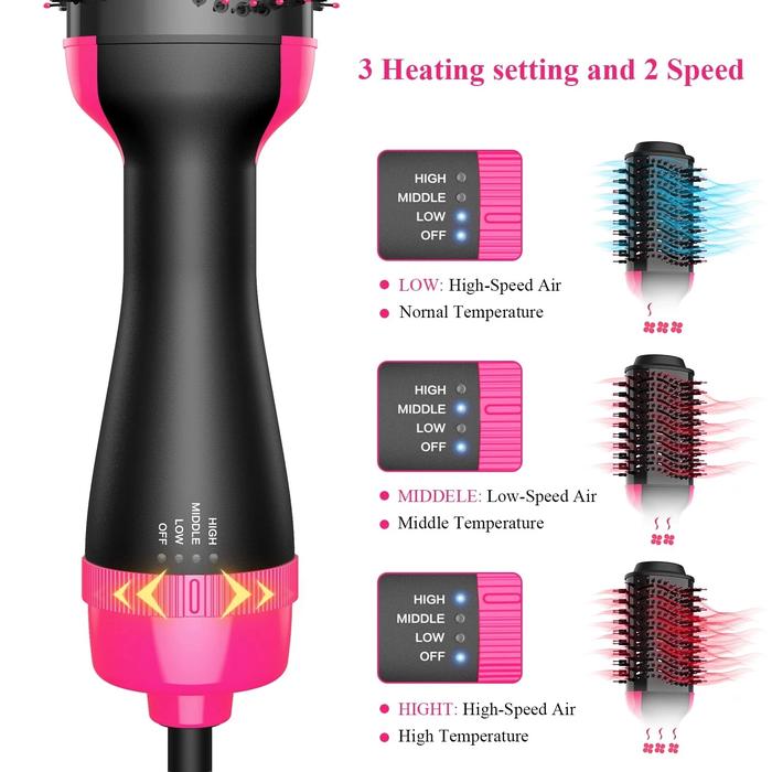 Fast Drying, Volumizing, and Frizz-Free Hair with One-Step Ionic Air Brush