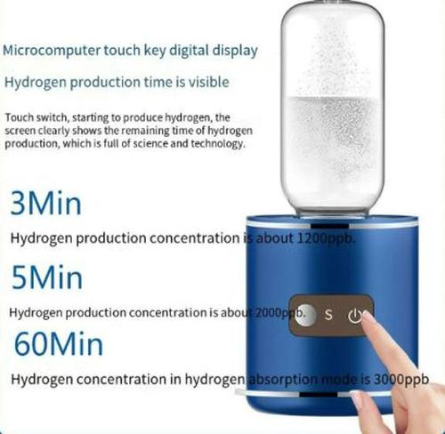 High-Concentration Hydrogen Water Cup for Absorbable Hydrogen Electrolysis