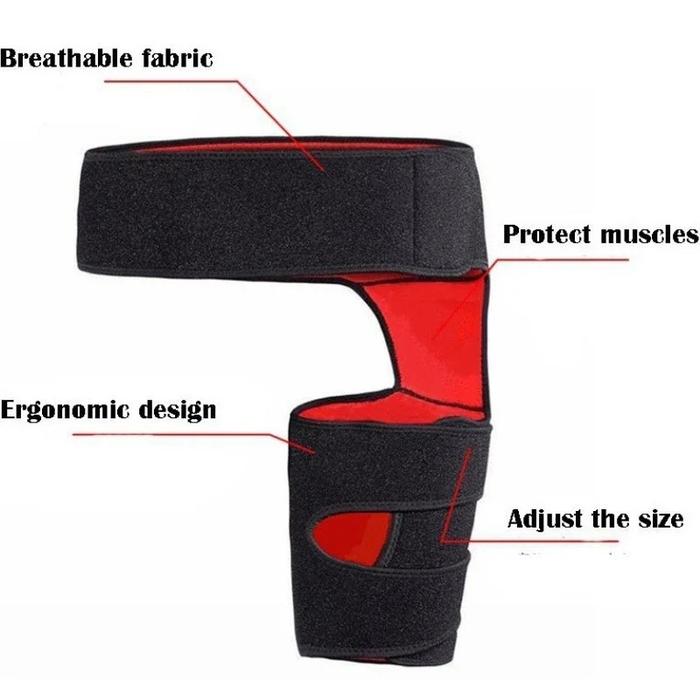 Hip Stabilizer And Groin Brace