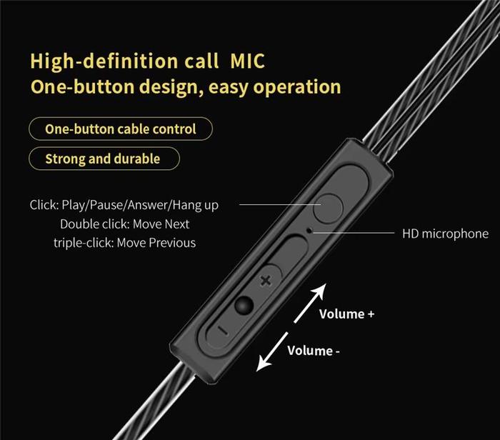 In-Ear Wired Earphones with 4D Bass &amp; Built-in Mic