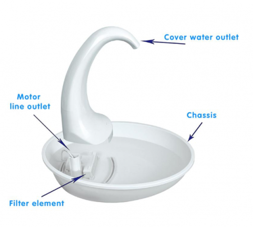 Intelligent Cat Drinking Water Fountain Automatic Circulating Water Dispenser