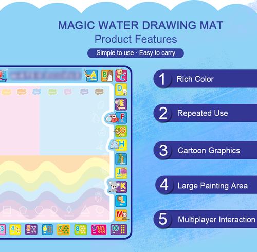 Magic Water Drawing Coloring Doodle Mat