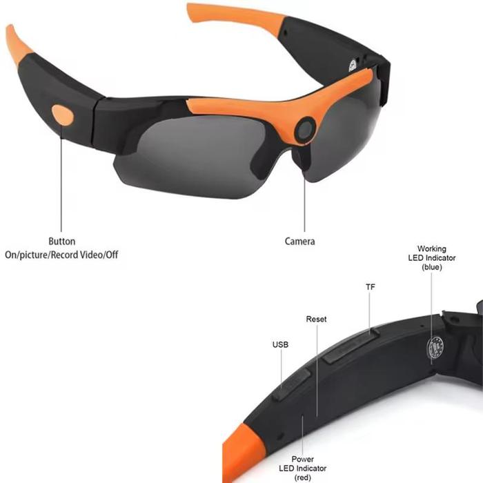Panoramic Sunglasses With Video Camera Recorder