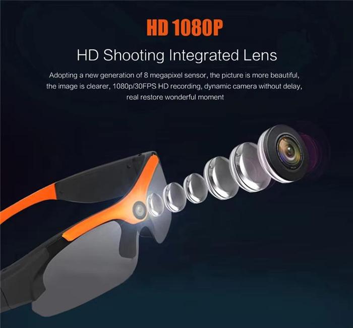 Panoramic Sunglasses With Video Camera Recorder