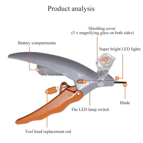 Professional Pet Led Nail Clipper