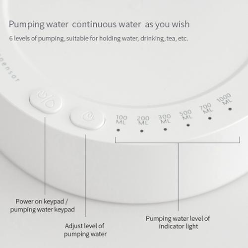 Rechargeable Automatic Water Bottle Pump with Stand