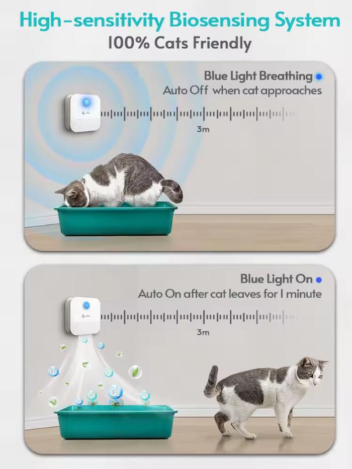 Rechargeable Cat Deodorizer Box Air Purifier