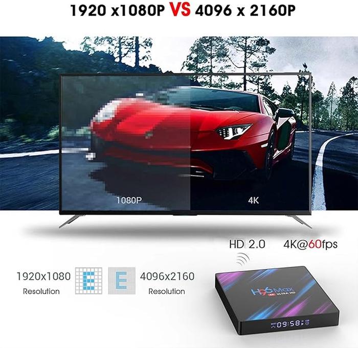 Smart TV Box H96 Max Android 11, Chipset RK3318 Quad Core 64bit with 2.4G WiFi 4K Ultra HD H.265 Streaming Media Player