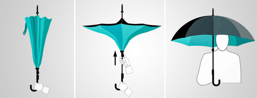 Smart-Brella - The World's First Reversible Umbrella