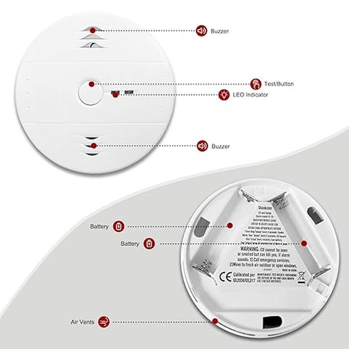 Smart Smoke &amp; Carbon Monoxide Alarm Detector Device