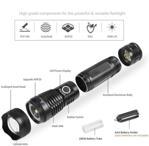 Super Bright Flashlight Most Powerful Flashlight, Flashlight Strong Light Long-range USB Charging