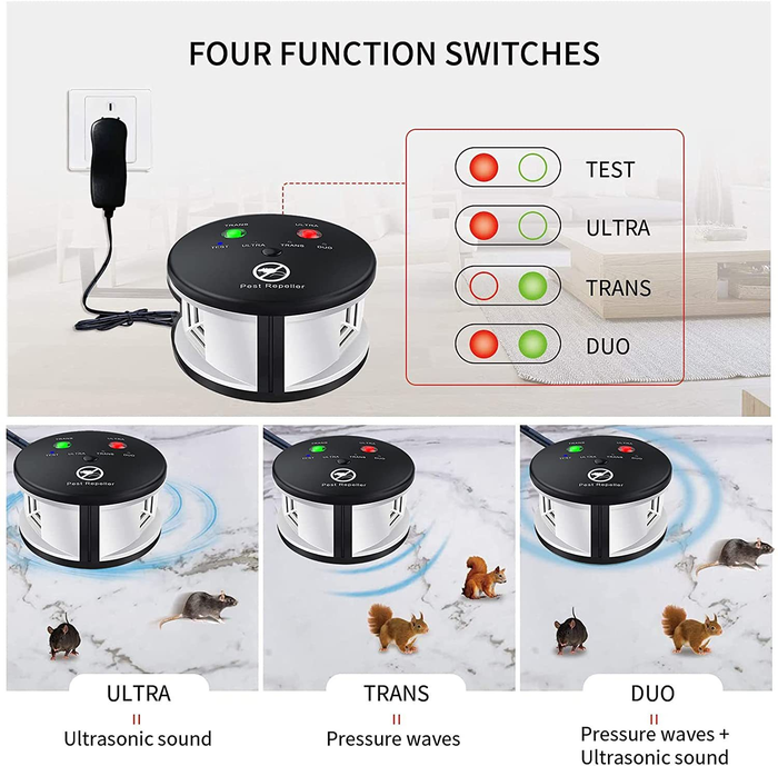360° Ultrasonic Pest Repeller for Rodents, Insects, and Squirrels