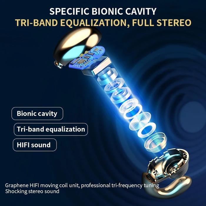 Wireless Bone Conduction Headphones