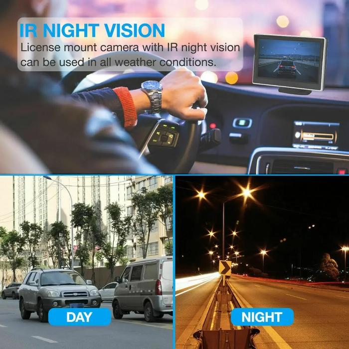 Wireless HD Car Camera System with Monitor