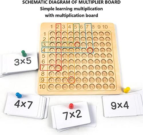 Wooden Montessori Multiplication Board Game