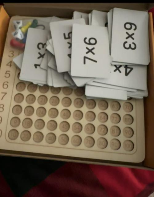 Wooden Montessori Multiplication Board Game photo review