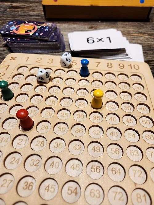 Wooden Montessori Multiplication Board Game photo review