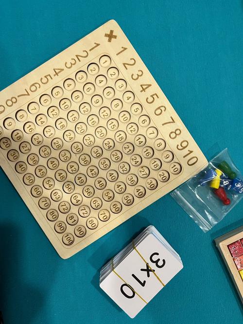 Wooden Montessori Multiplication Board Game photo review