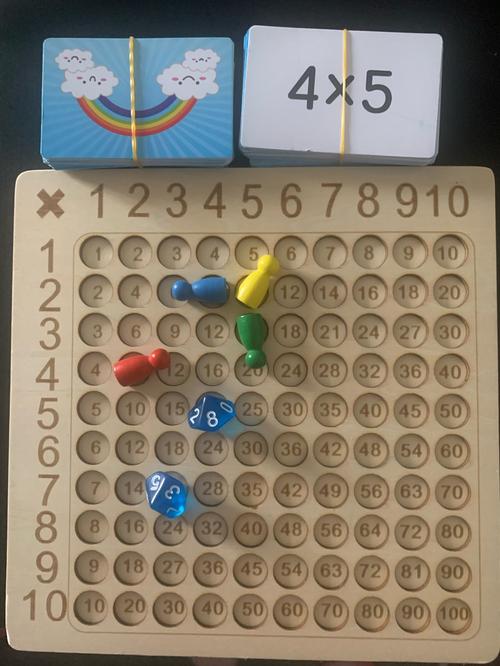 Wooden Montessori Multiplication Board Game photo review